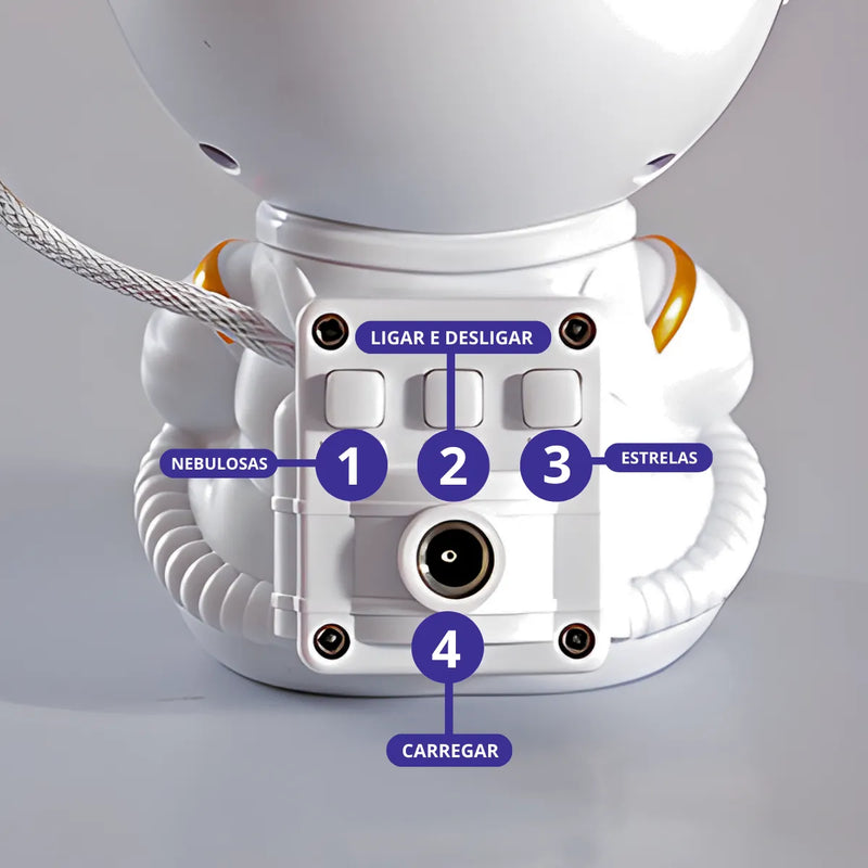 Astronauta Led Projetor Nebulosa Galáxia Estrelada.