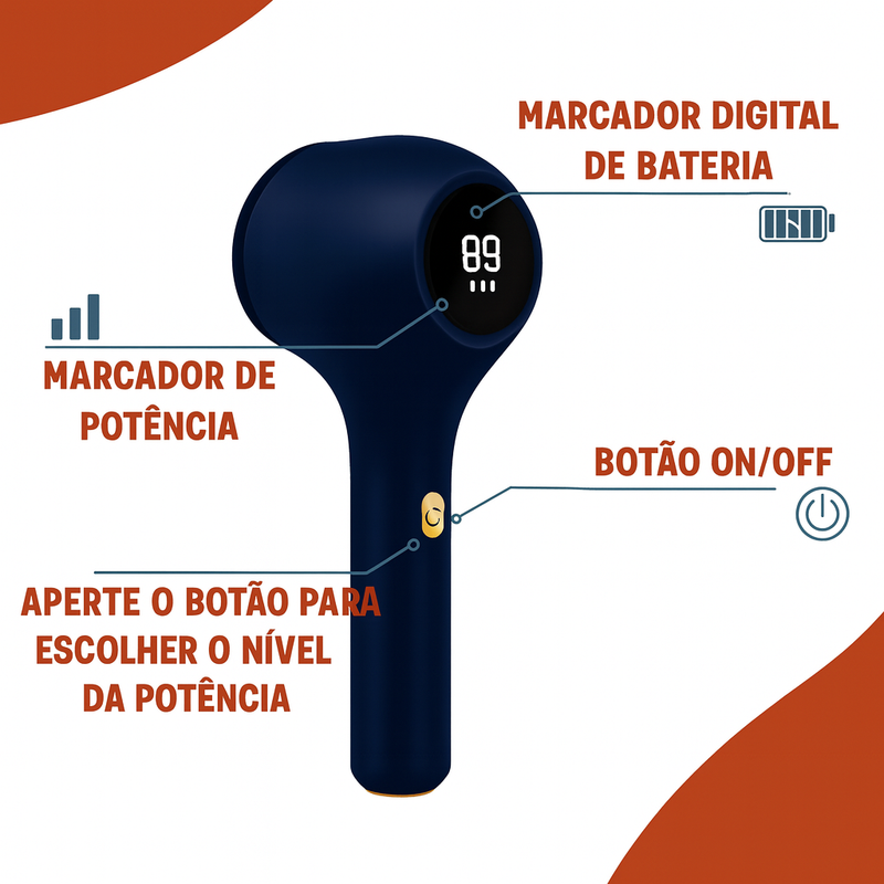 Removedor Elétrico De Pelos Fiapos Azul.