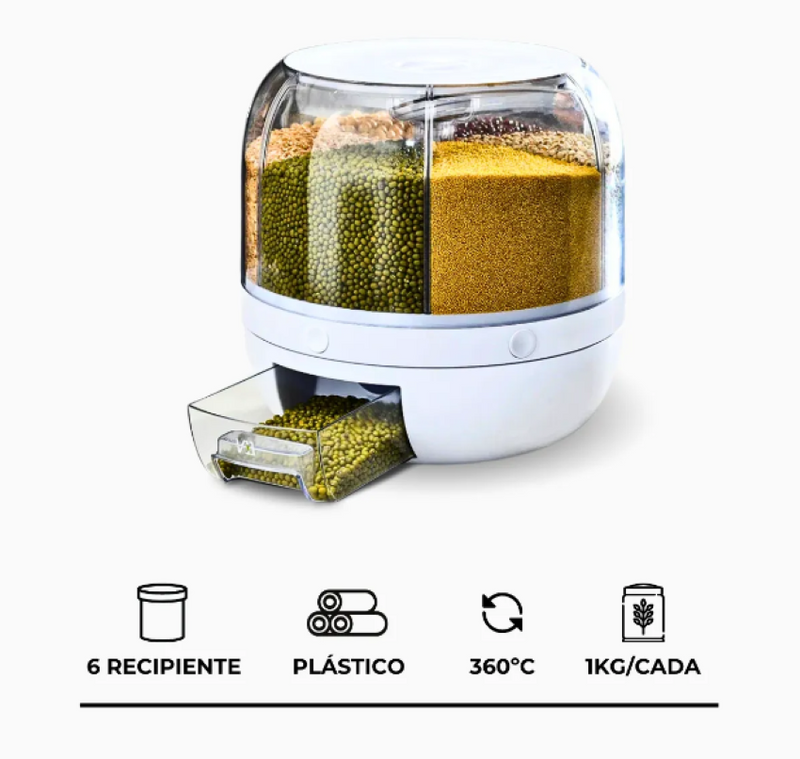 Dispenser de alimentos giratório