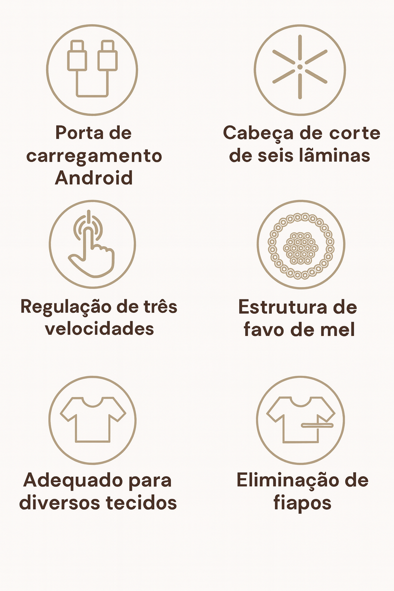 Removedor Elétrico De Pelos Fiapos Azul.